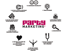 Party Marketing Modellen